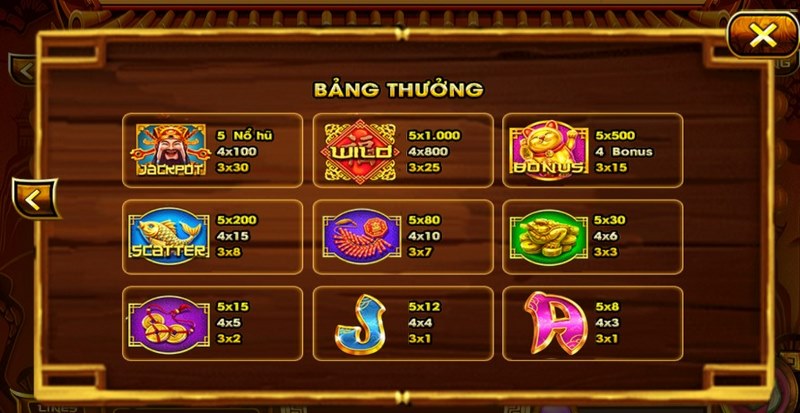 Tham gia game ngay tại Sunwin để nhận nhiều ưu đãi cực khủng