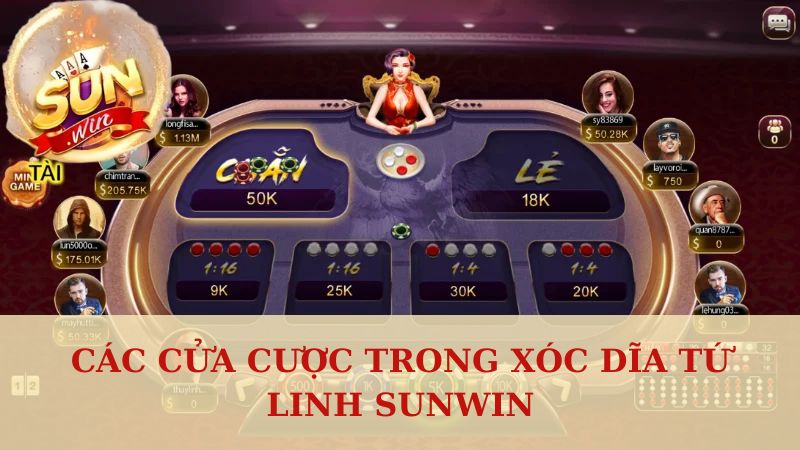 Các cửa cược trong game hot hit